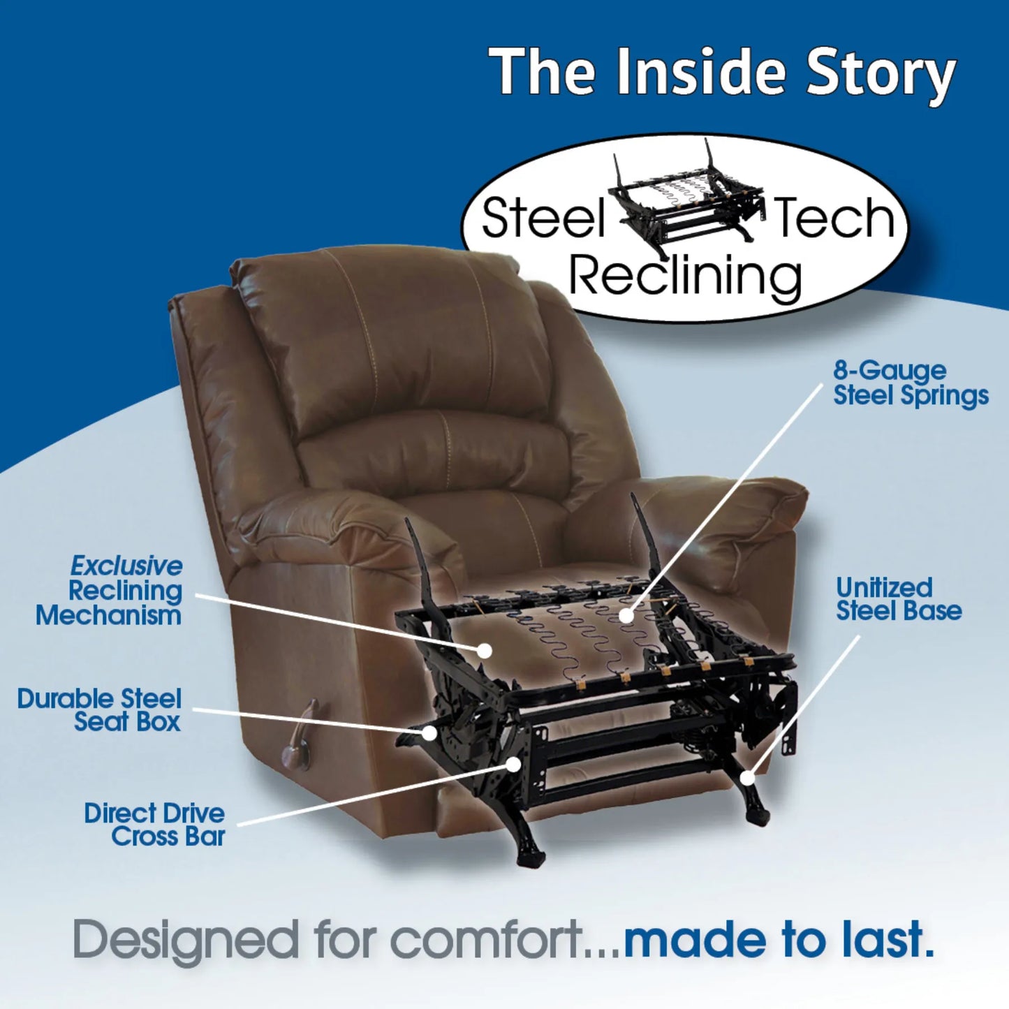 Hollifield Reclining Sofa-Loveseat & Reclining Chair