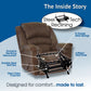 Hollifield Reclining Sofa-Loveseat & Reclining Chair