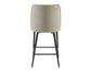 Olson Counter Set